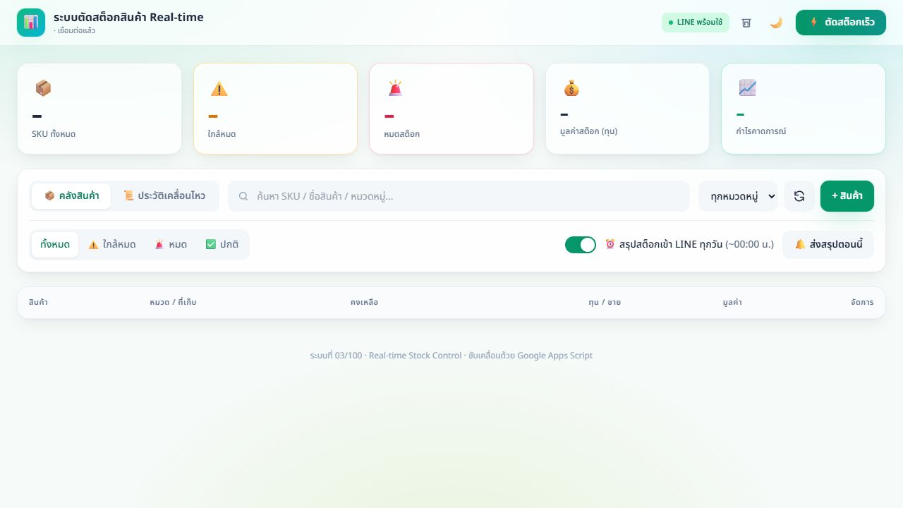 หน้าจอ ระบบตัดสต็อกสินค้า Real-time